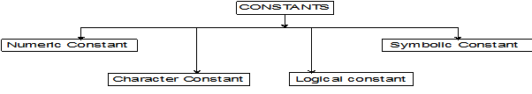 2020_constants.png