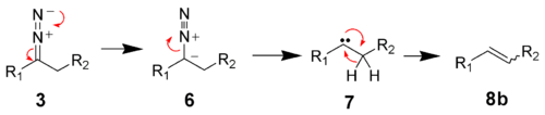 2032_Bamford–Stevens-reaction-mechanism-step-3.png