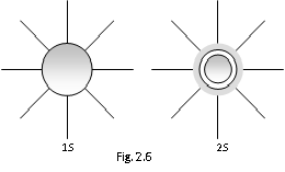 2119_orbitals.png