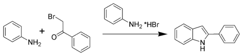 2141_Bischler–Mohlau-indole-synthesis.png