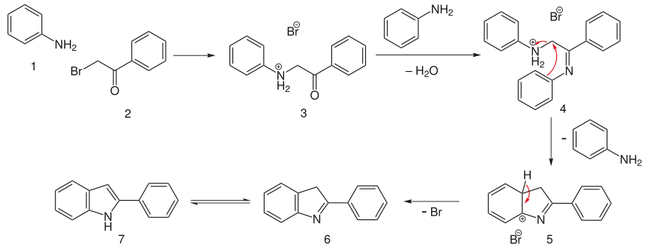 2142_Bischler–Mohlau-indole-synthesis-mechanism.png