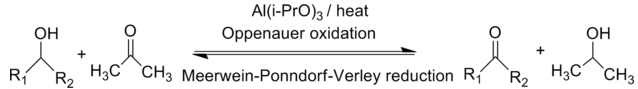 2153_Oppenauer-oxidation.png