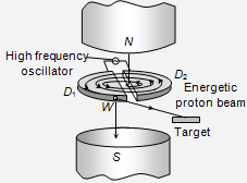 2188_Cyclotron.png