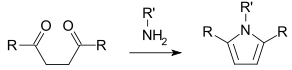 2192_Paal–Knorr-synthesis1.png