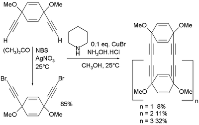 2222_Cadiot-Chodkiewicz-coupling.png