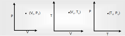 2311_Thermodynamics.png