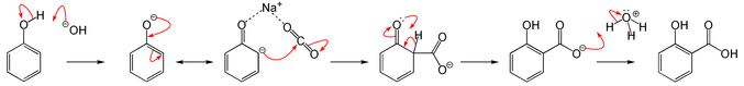 2317_Kolbe–Schmitt-reaction-mechanism.png