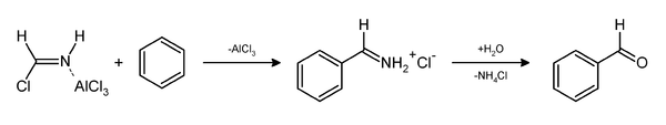 2417_Gattermann-reaction1.png