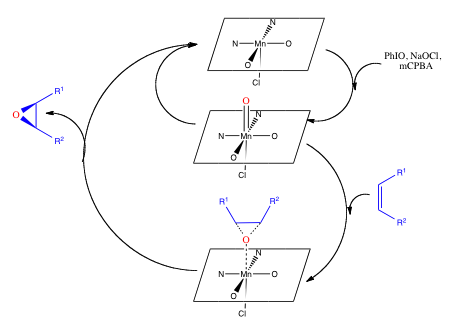 2417_Jacobsen-epoxidation-mechanism.png