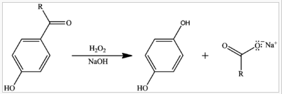 2473_Dakin-oxidation.png