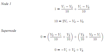 256_supernode1.png