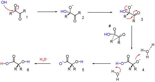 285_Benzilic-acid-rearrangement-mechanism.png