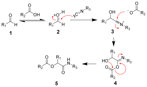 352_Passerini-reaction-mechanism.png