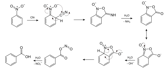 363_Von-Richter-reaction-mechanism.png