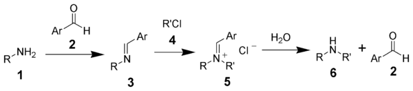 364_Forster–Decker-method.png