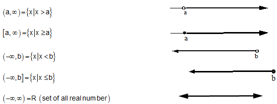 425_Intervals1.png