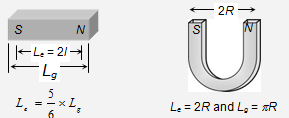 443_Magnetism1.png