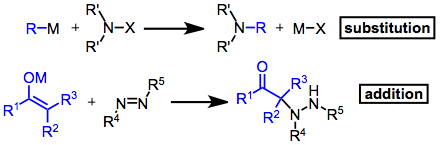 491_Electrophilic-amination.png