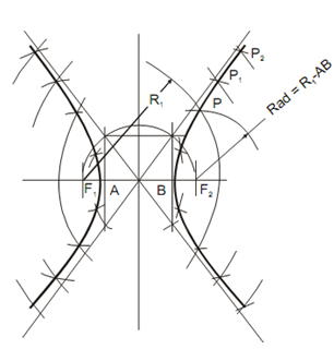 524_Hyperbola.png