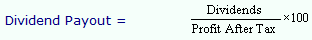 534_dividend-payout-ratio.png