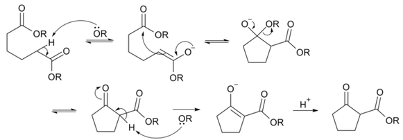 580_Dieckmann-condensation-mechanism.png