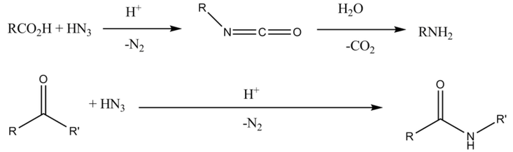 626_schmidt-reaction.png