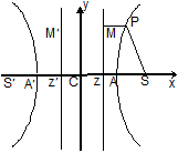 653_Hyperbola.png