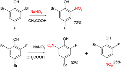 653_Zincke-nitration.png