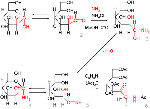 678_amadori-rearrangement.png