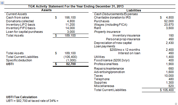 680_IRS_Assignment.png