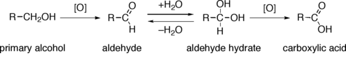 682_alcohol-oxidation.png