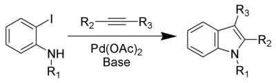 722_Larock-indole-synthesis.png