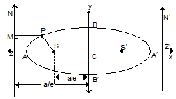 734_Ellipse.png