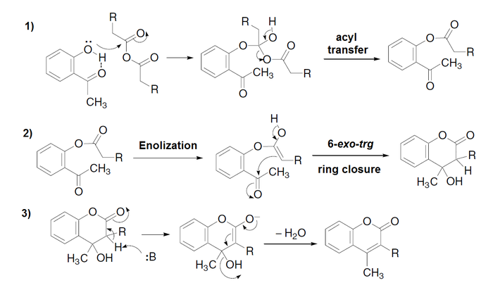 787_Kostanecki-acylation-mechanism.png