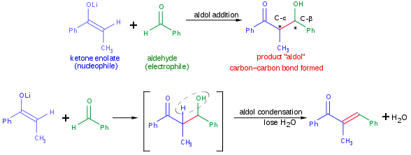 819_aldol-reaction.png