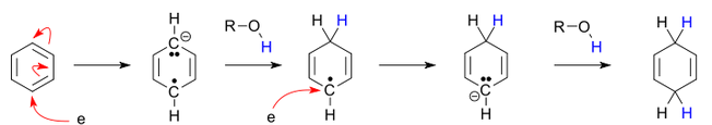 830_birch-reduction-mechanism.png