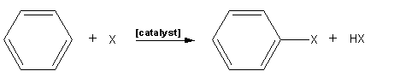 915_Electrophilic-halogenation.png