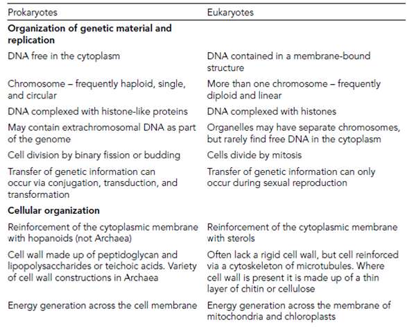 928_Systematics.png