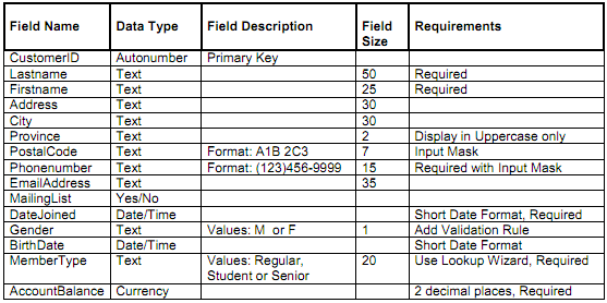 1004_Create a database.png