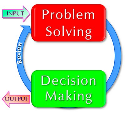 1004_decision making.png