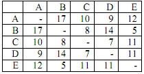 1007_Evaluate the shortest path from O to T1.png