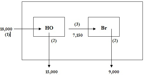 1009_combined sttatement.jpg