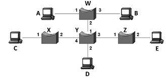 100_Calculate the minimum required signal strength.png