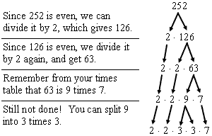 1010_factorization.png