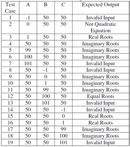 1013_Nature of roots of a quadratic equation1.png