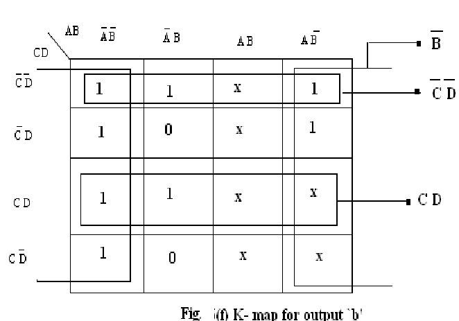 1015_Logic Diagram for Output f.png