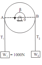 1016_Find the minimum weight to keep equilibrium.png