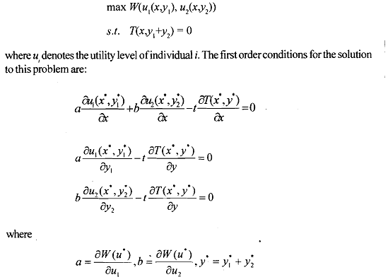 1016_Optimal Provision of Public Goods.png