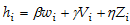 101_Estimating Womens Labor Supply.png