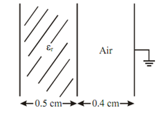 1021_Determine the Dielectric constant of slab1.png